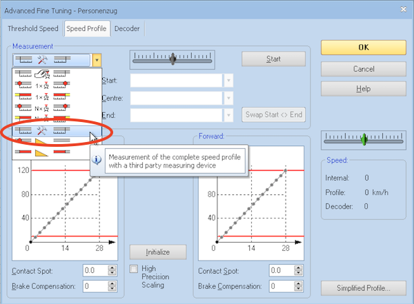 chois_methode_profile